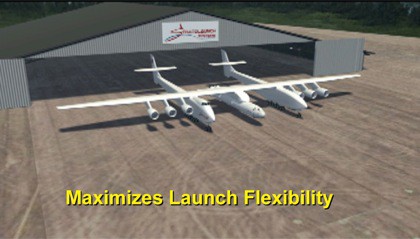 Die Flügelspannweite macht den Träger zum größten Flugzeug der Welt. (Bild: Stratolaunch)